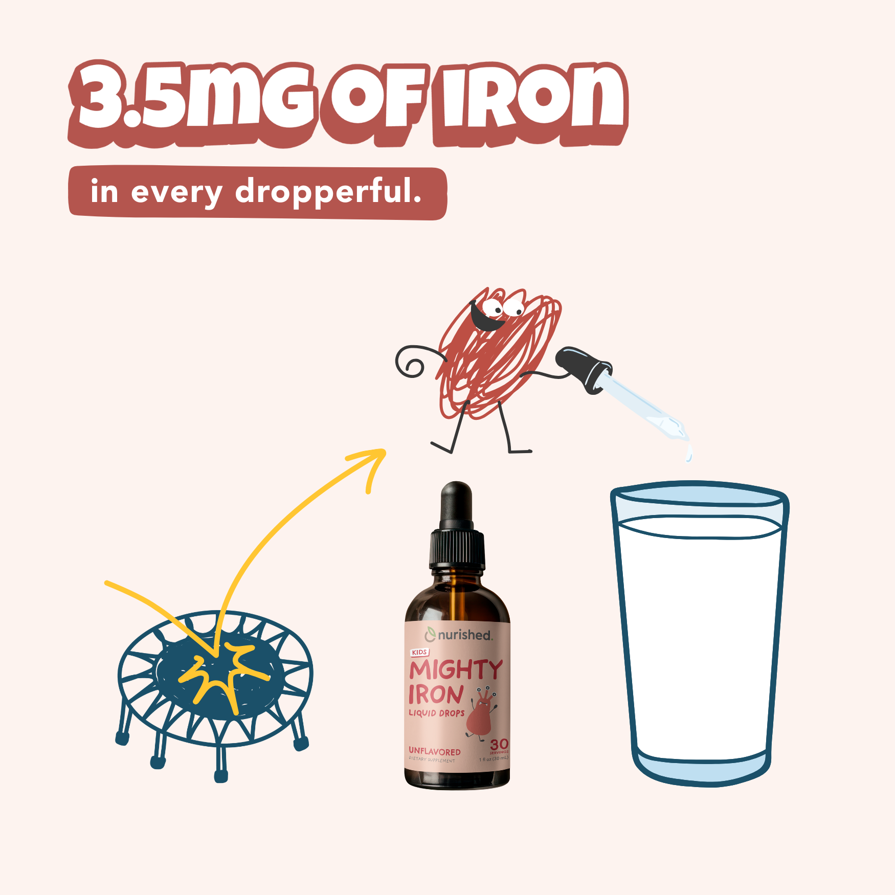 Mighty Iron Drops