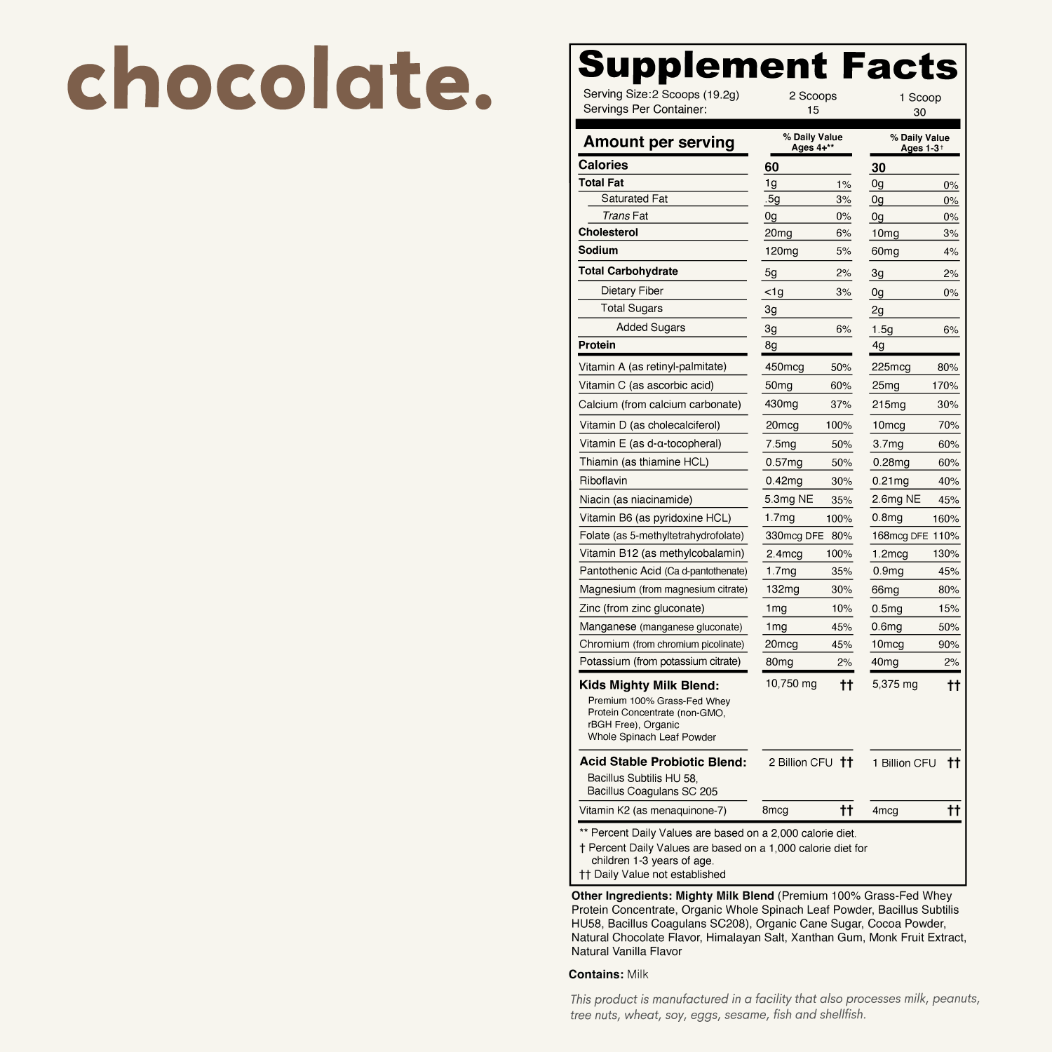 chocolate mighty milk supplement facts