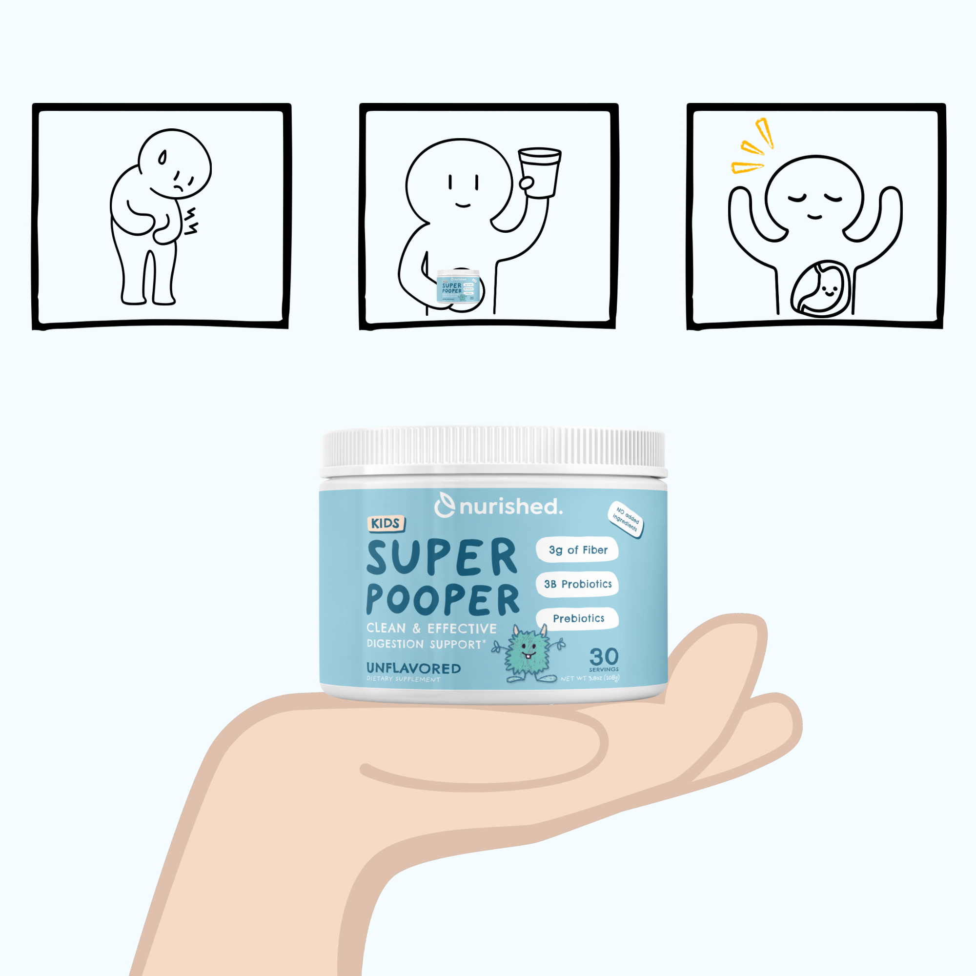 Hand Holding Super Pooper Bottle below a Comic Strip with three images. One showing Cartoon Child having a tummy ache, one drinking Super Pooper, and one feeling better