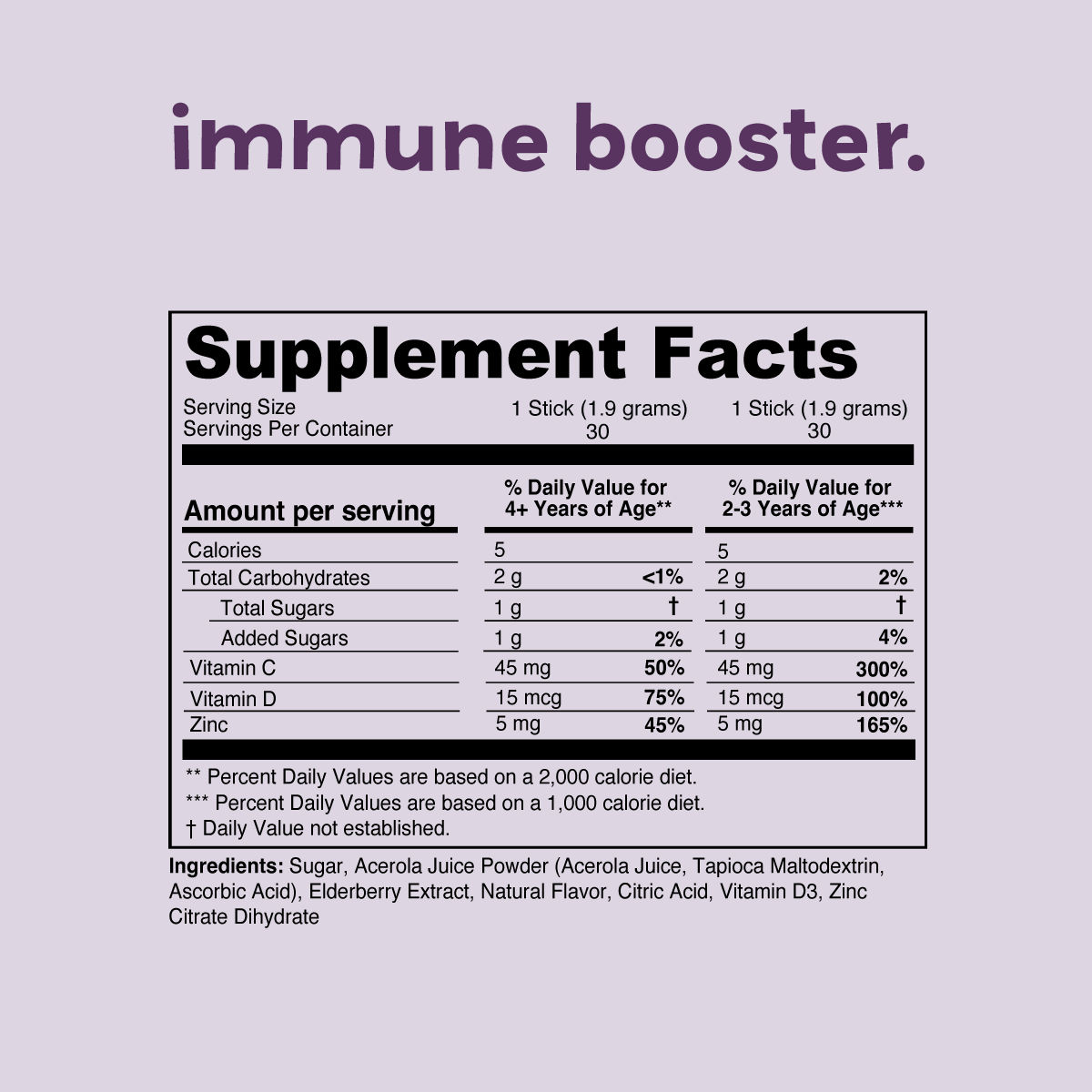 Immune Booster