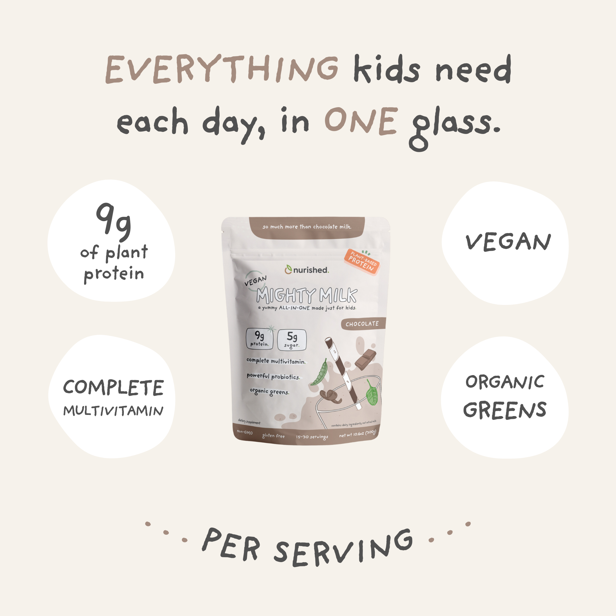 Text reading "Everything kids need each day, in One glass". Pouch of vegan mighty milk in center, product claims of 9g protein, complete vitamin, vegan, and greens surround it.