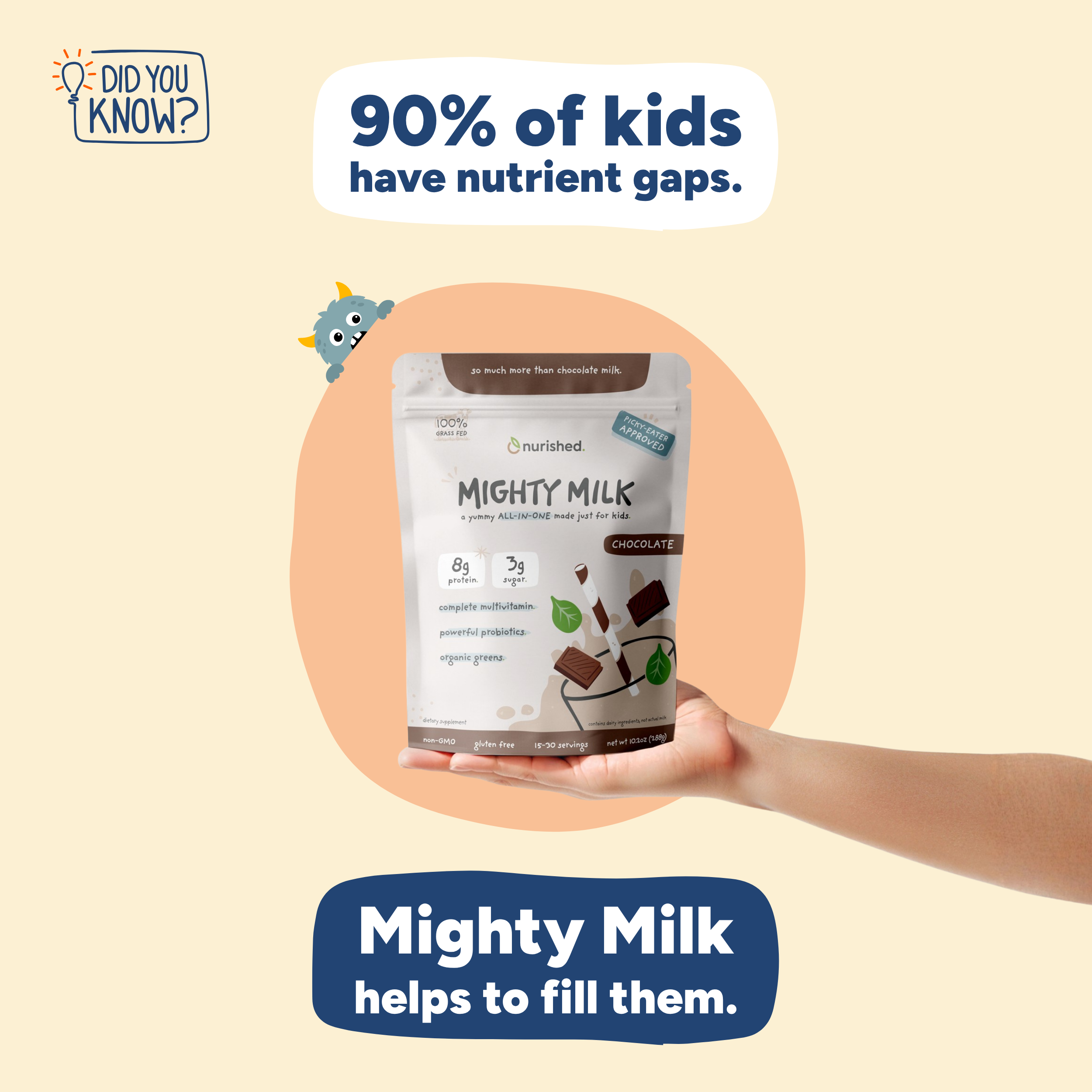 Mighty Milk®