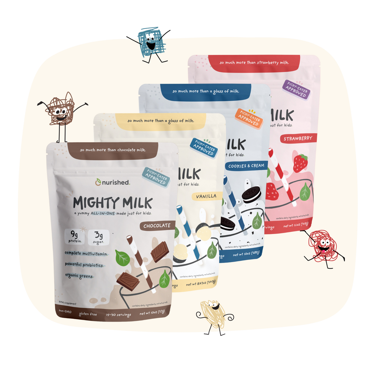 Mighty Milk®