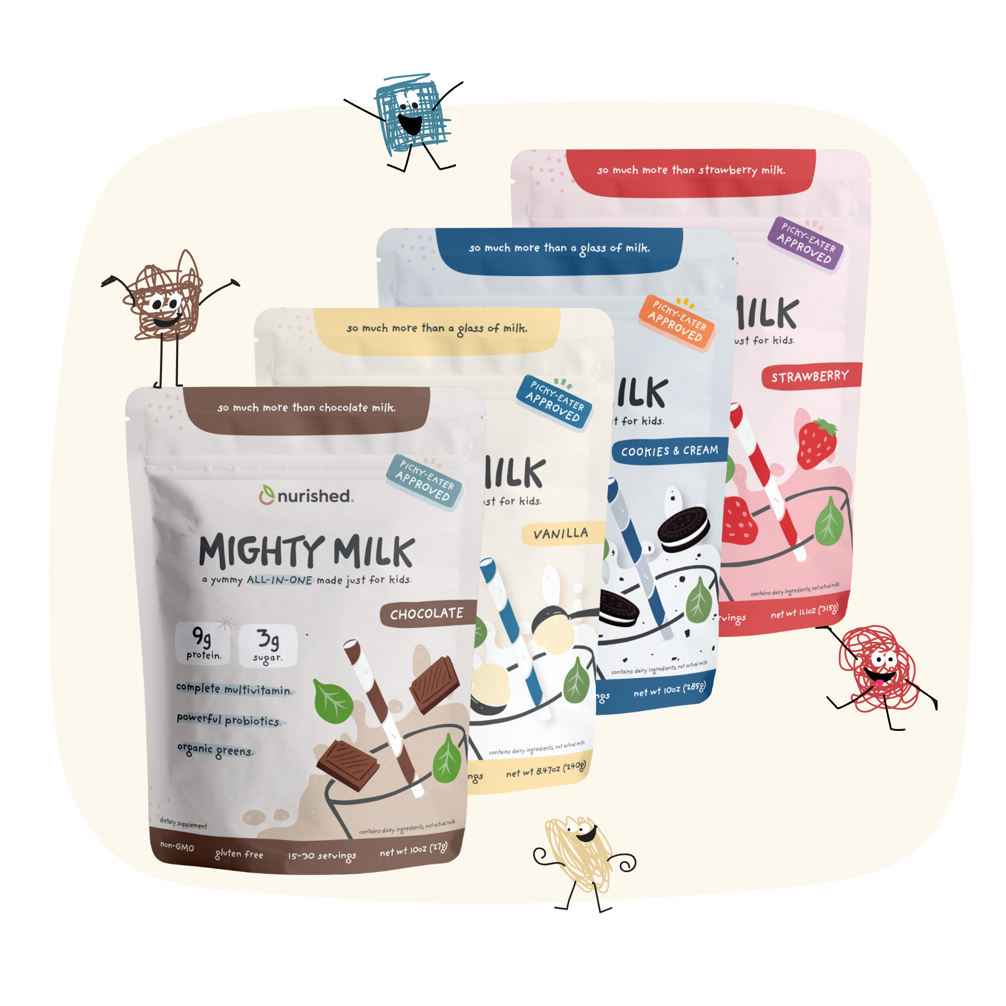 Mighty Milk®